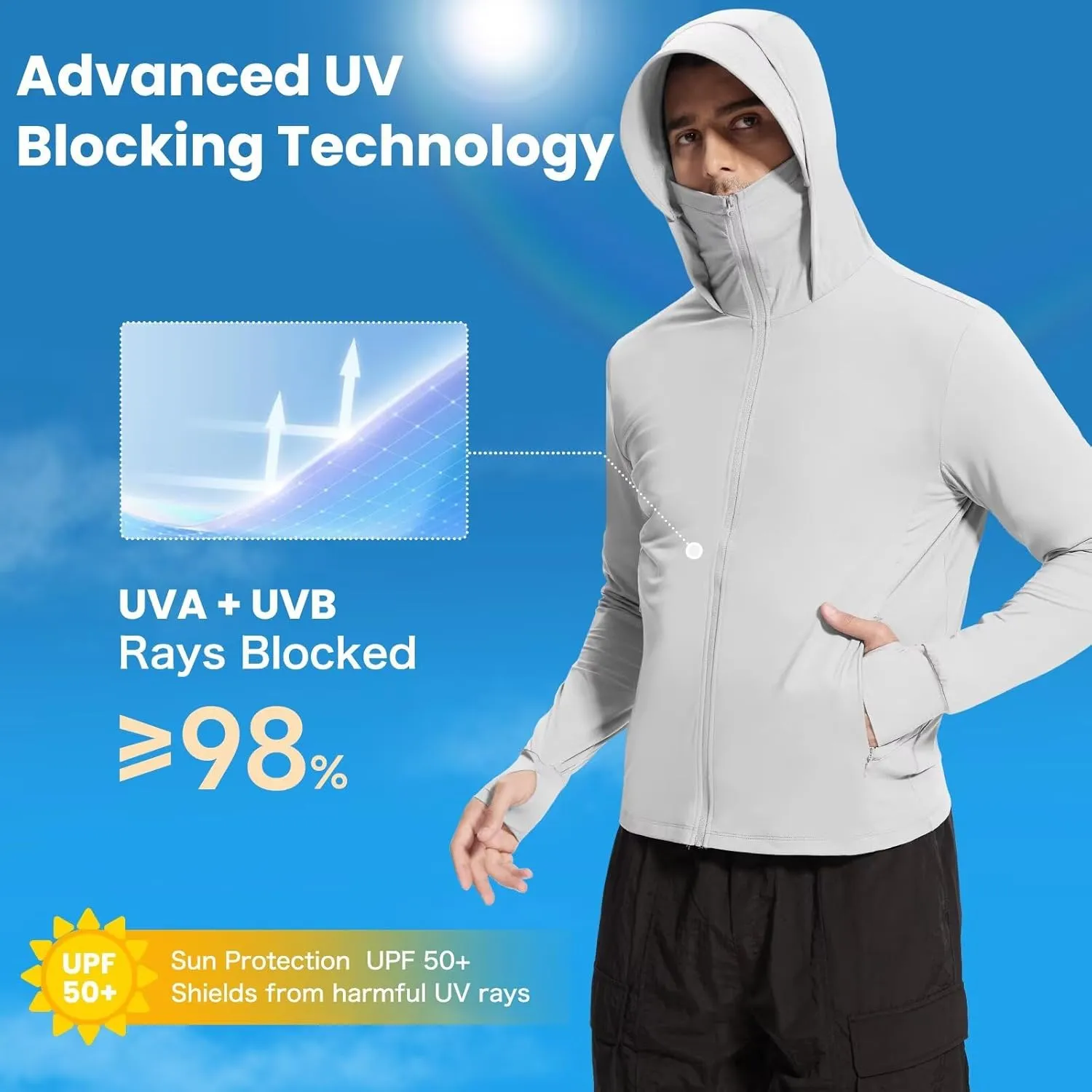 Men's UPF 50  Sun Protection Shirts Cooling SPF Hoodie Jacket Pocket Long Sleeve UV Clothing for Fishing Hiking